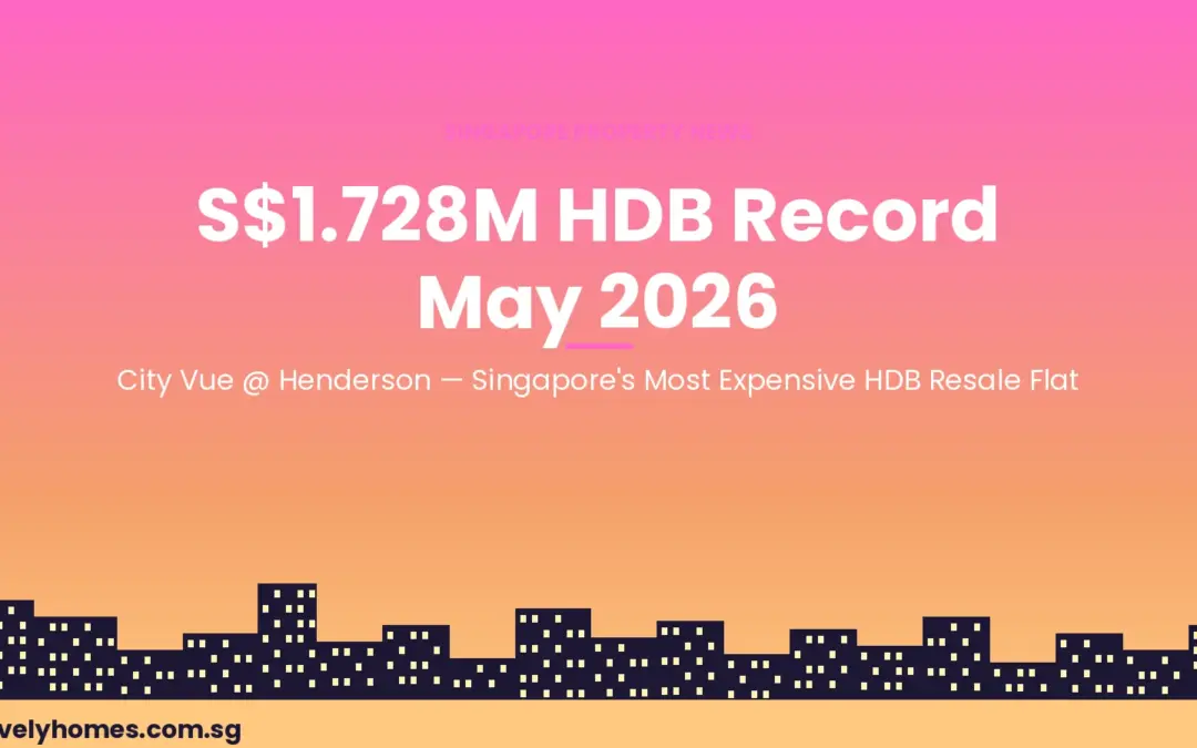S$1.728M HDB Resale Record: City Vue @ Henderson Sets New All-Time High in April 2026