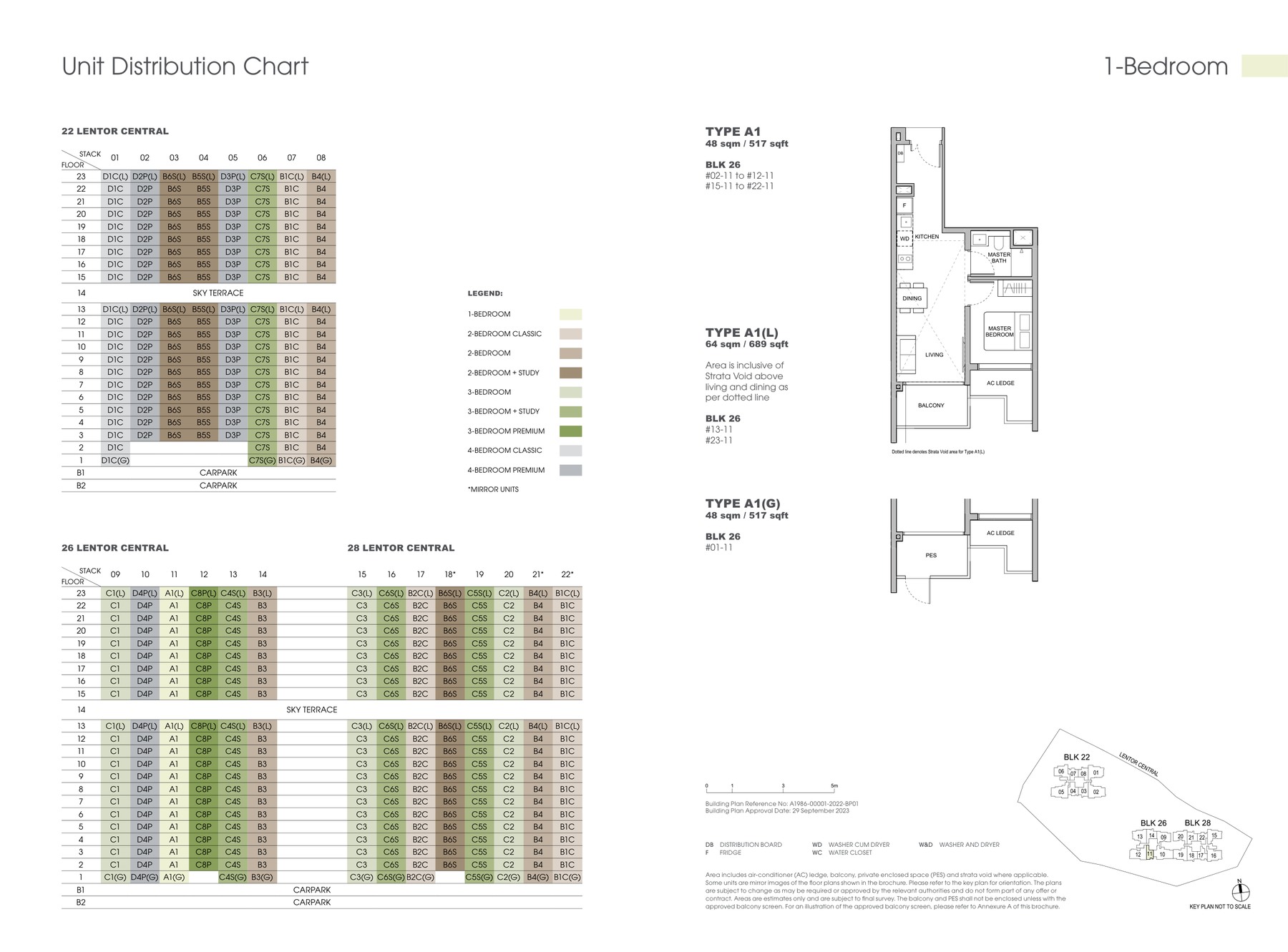 Hillock Green elevation and stack chart