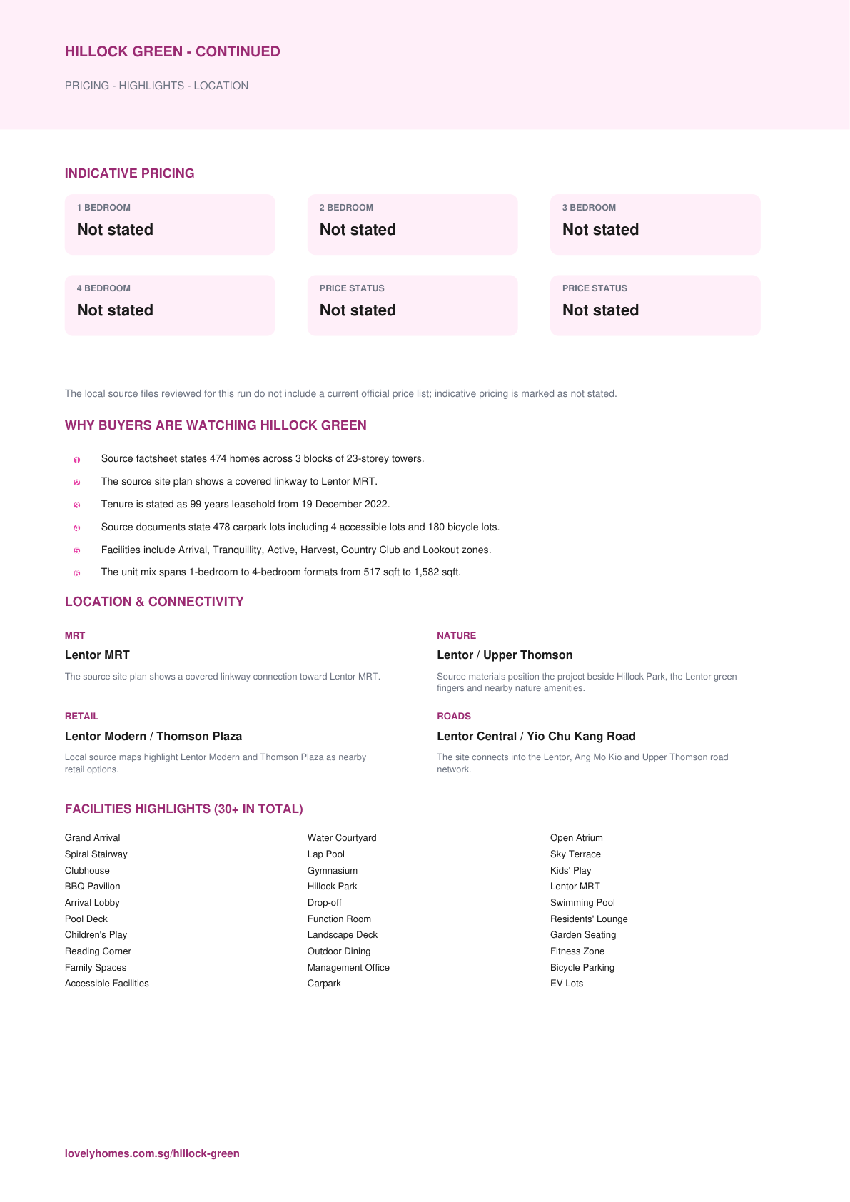 Hillock Green factsheet page 2