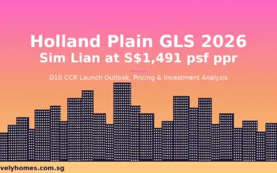 Holland Plain GLS 2026: Sim Lian Wins at S$1,491 psf ppr — D10 CCR Pricing, Investment Outlook and Buyer Analysis