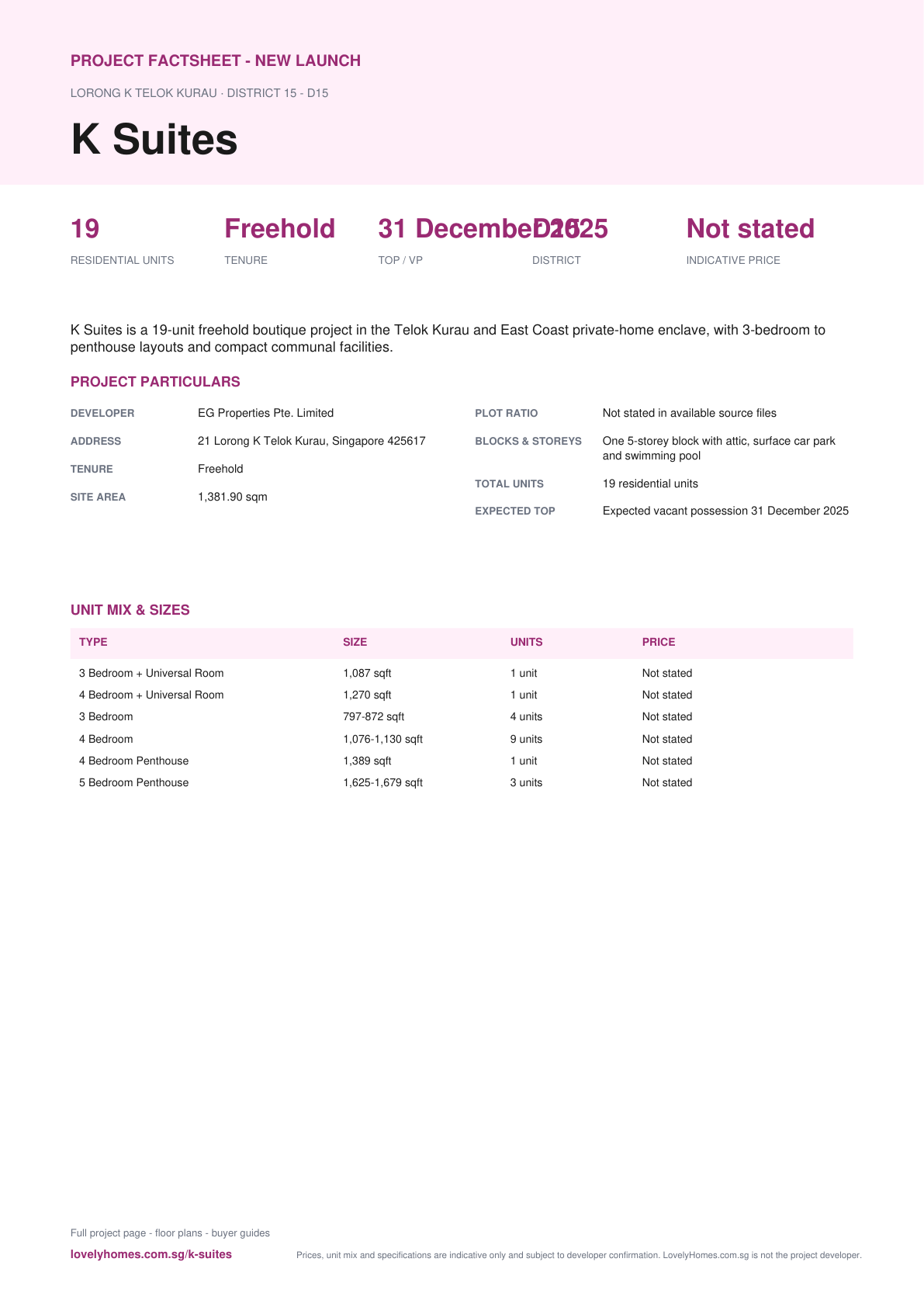 K Suites factsheet page 1