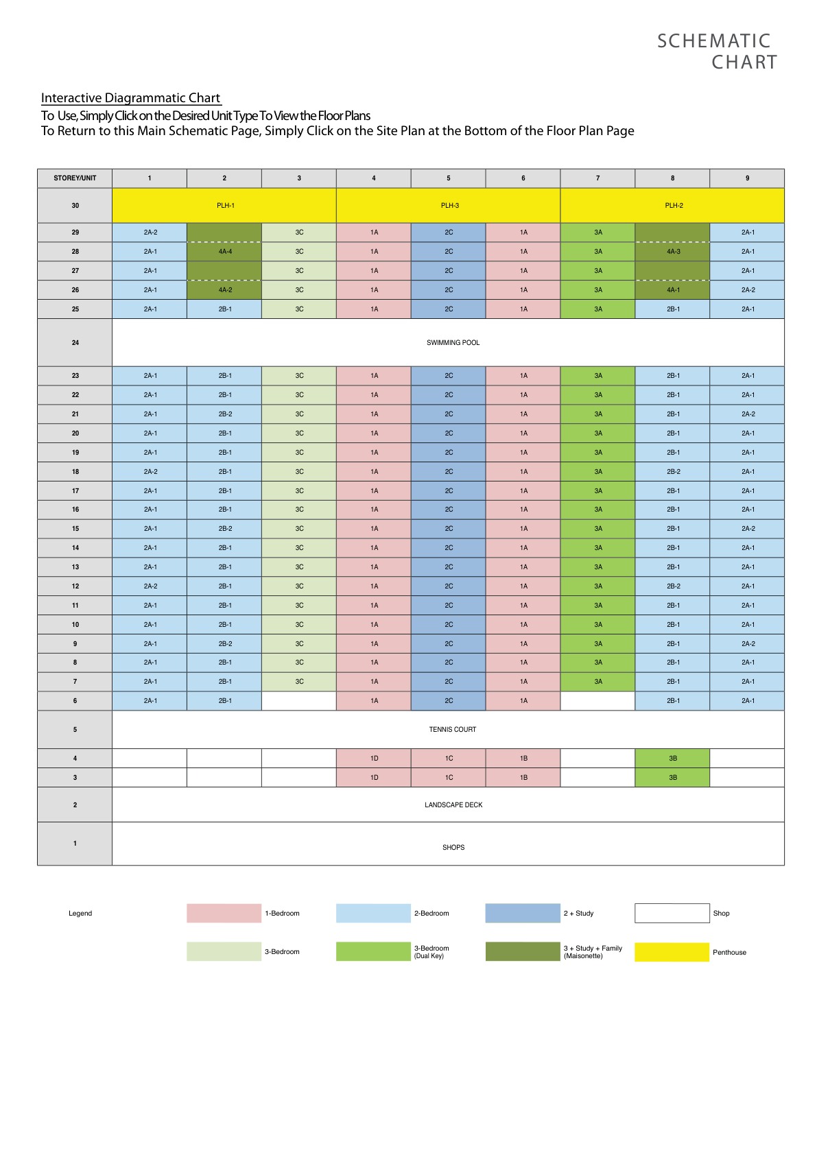 Kallang Riverside elevation and stack chart