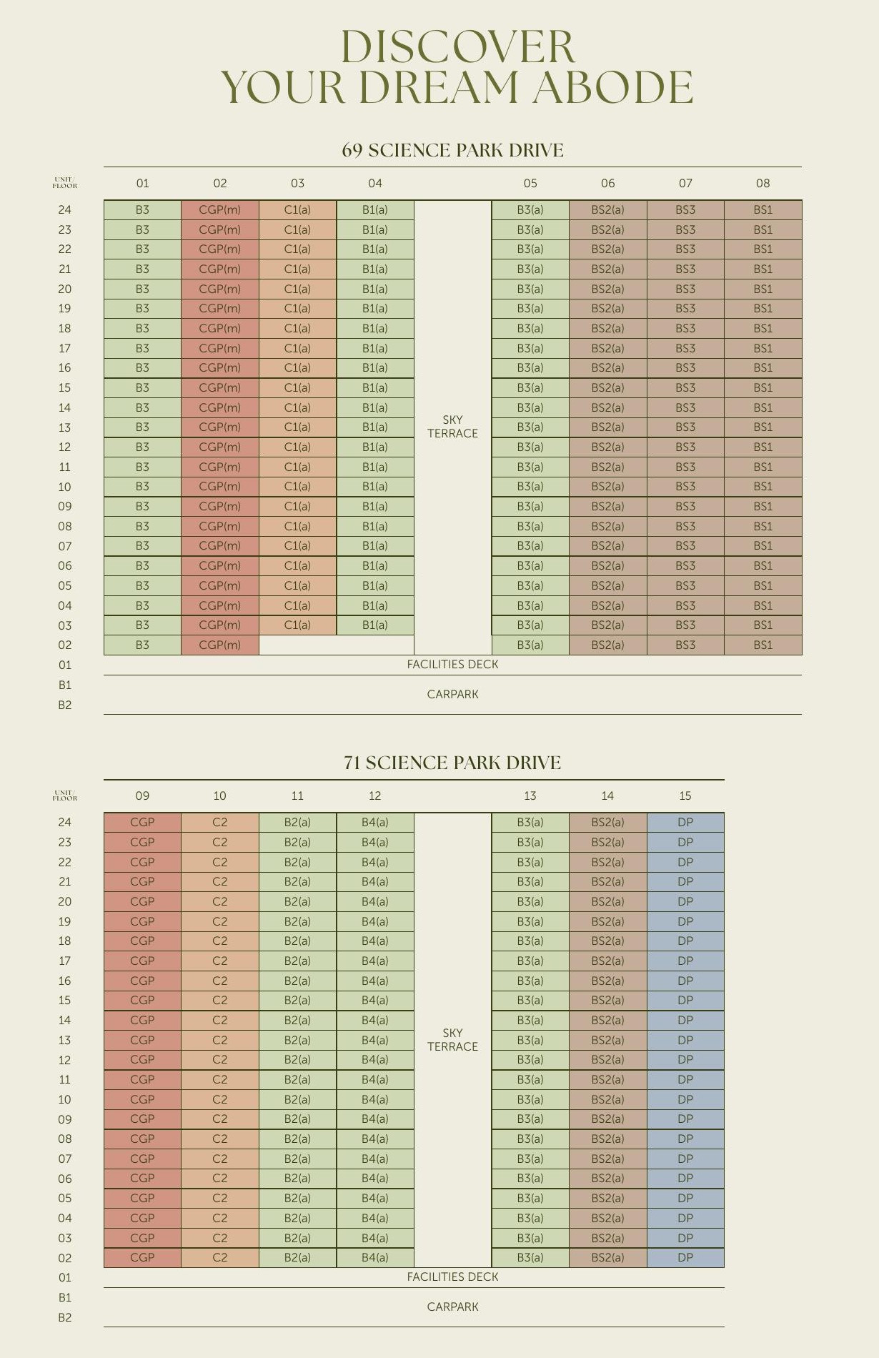 LyndenWoods elevation and stack chart