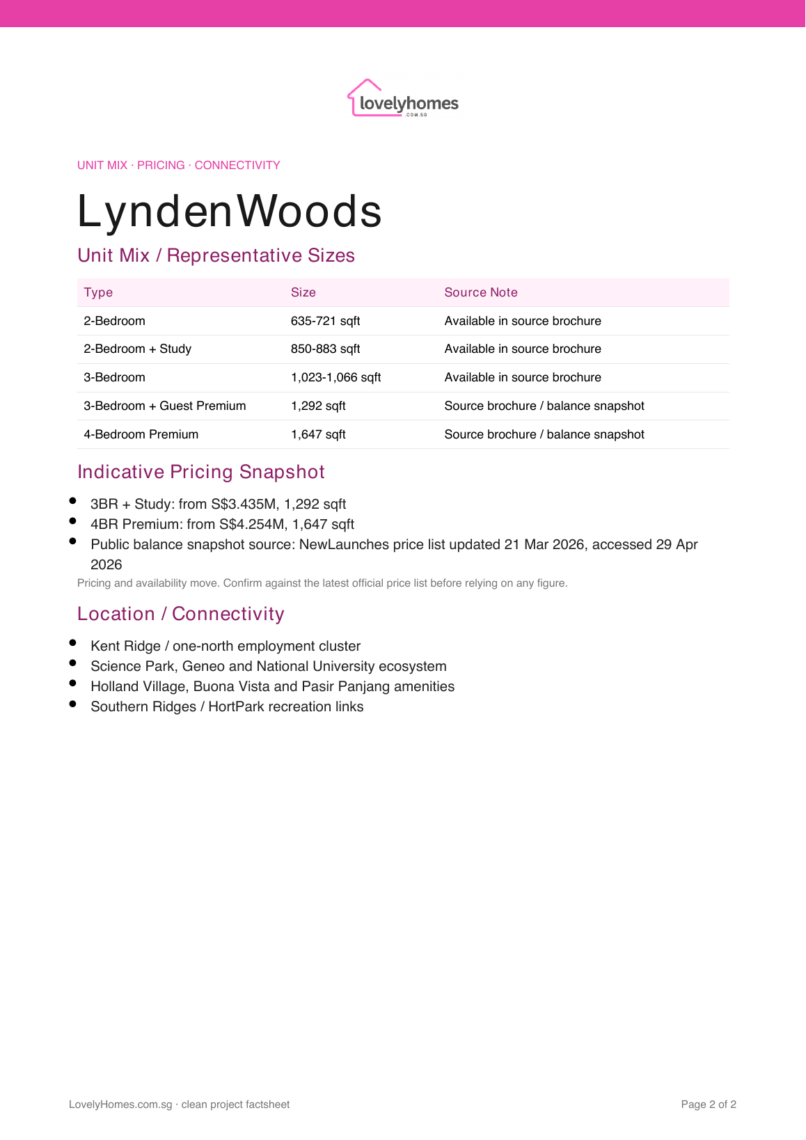 LyndenWoods LovelyHomes factsheet page 2