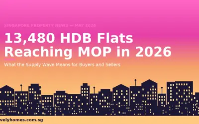 13,480 HDB Flats Reaching MOP in 2026: What the Supply Wave Means for Buyers and Sellers