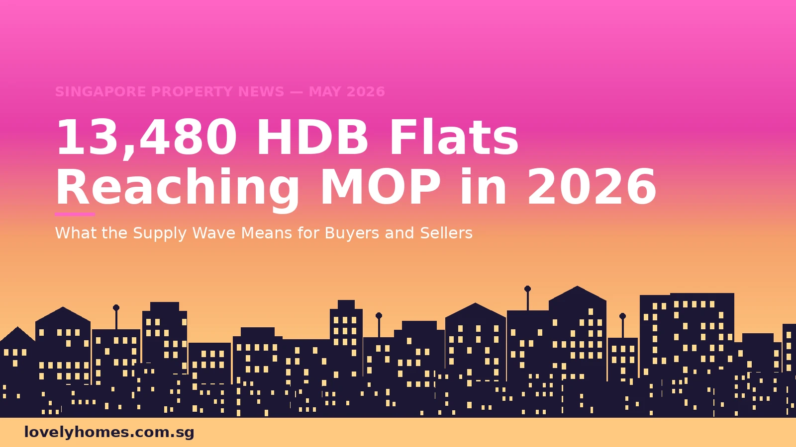 13480 HDB flats reaching MOP in 2026 Singapore supply wave buyers sellers impact