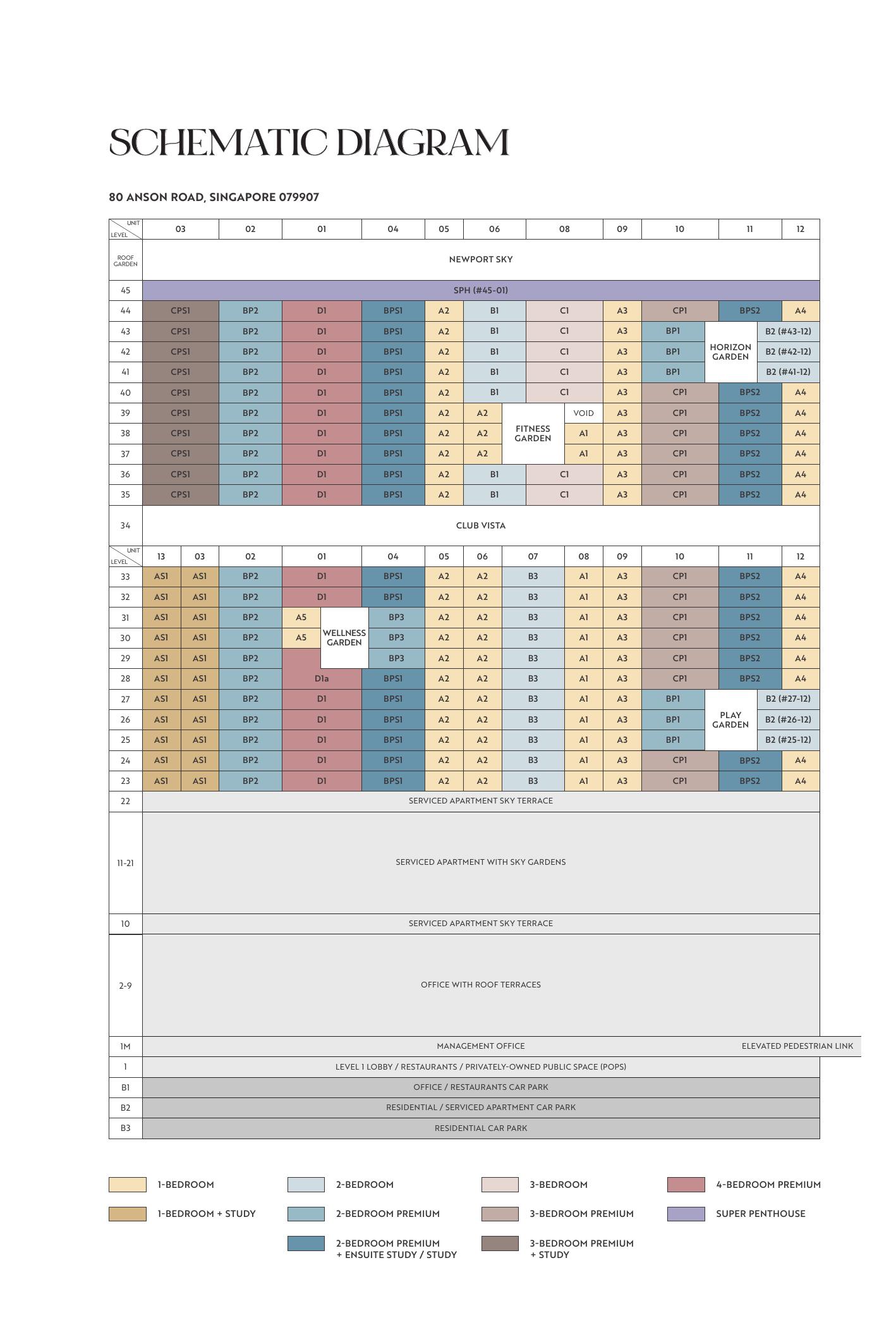 Newport Residences elevation and stack chart schematic diagram