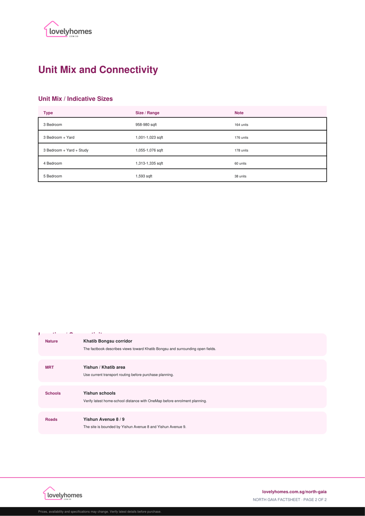 North Gaia factsheet page 2 preview
