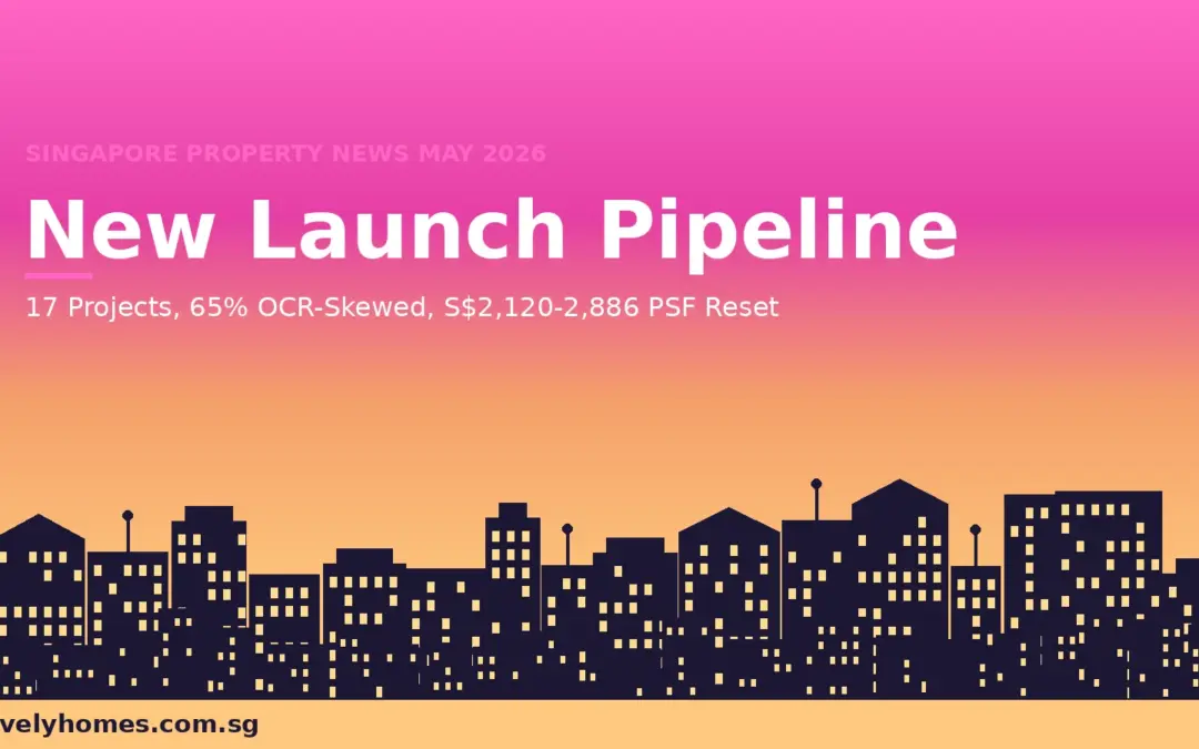 Singapore New Launch Condo Pipeline May 2026: 17 Projects, OCR-Heavy, and a S$2,120 to S$2,886 PSF Reset