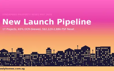 Singapore New Launch Condo Pipeline May 2026: 17 Projects, OCR-Heavy, and a S$2,120 to S$2,886 PSF Reset