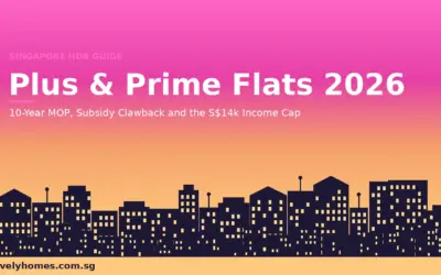 Plus and Prime Flats Singapore 2026: 10-Year MOP, Subsidy Clawback and the S$14,000 Income Ceiling Explained