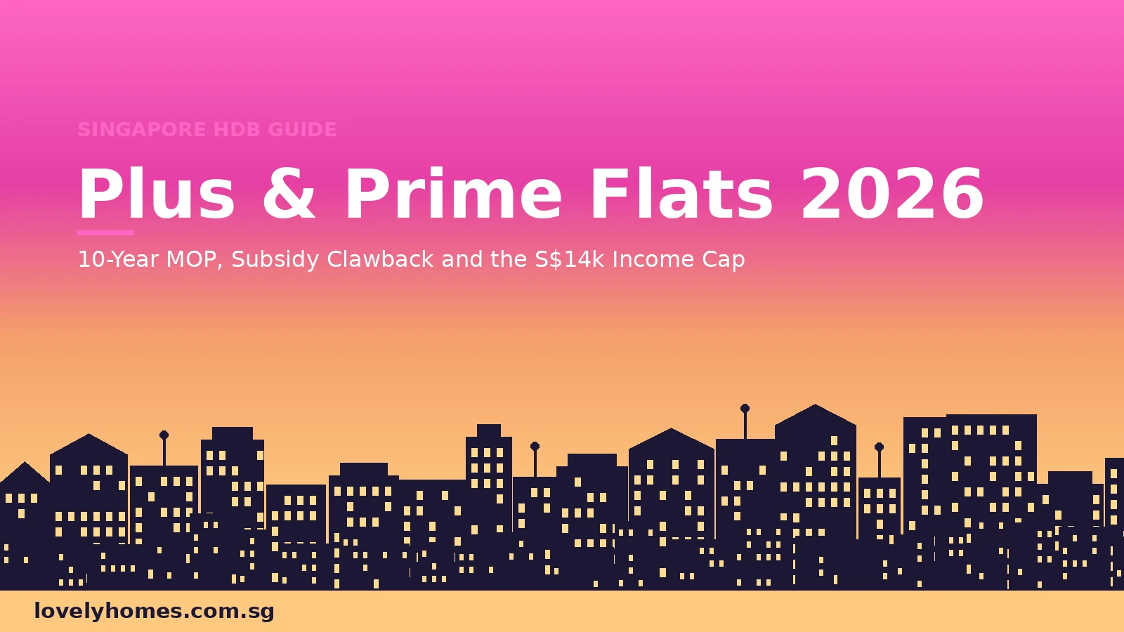 Plus and Prime Flats Singapore 2026 hero - 10-year MOP, subsidy clawback and S$14k income cap