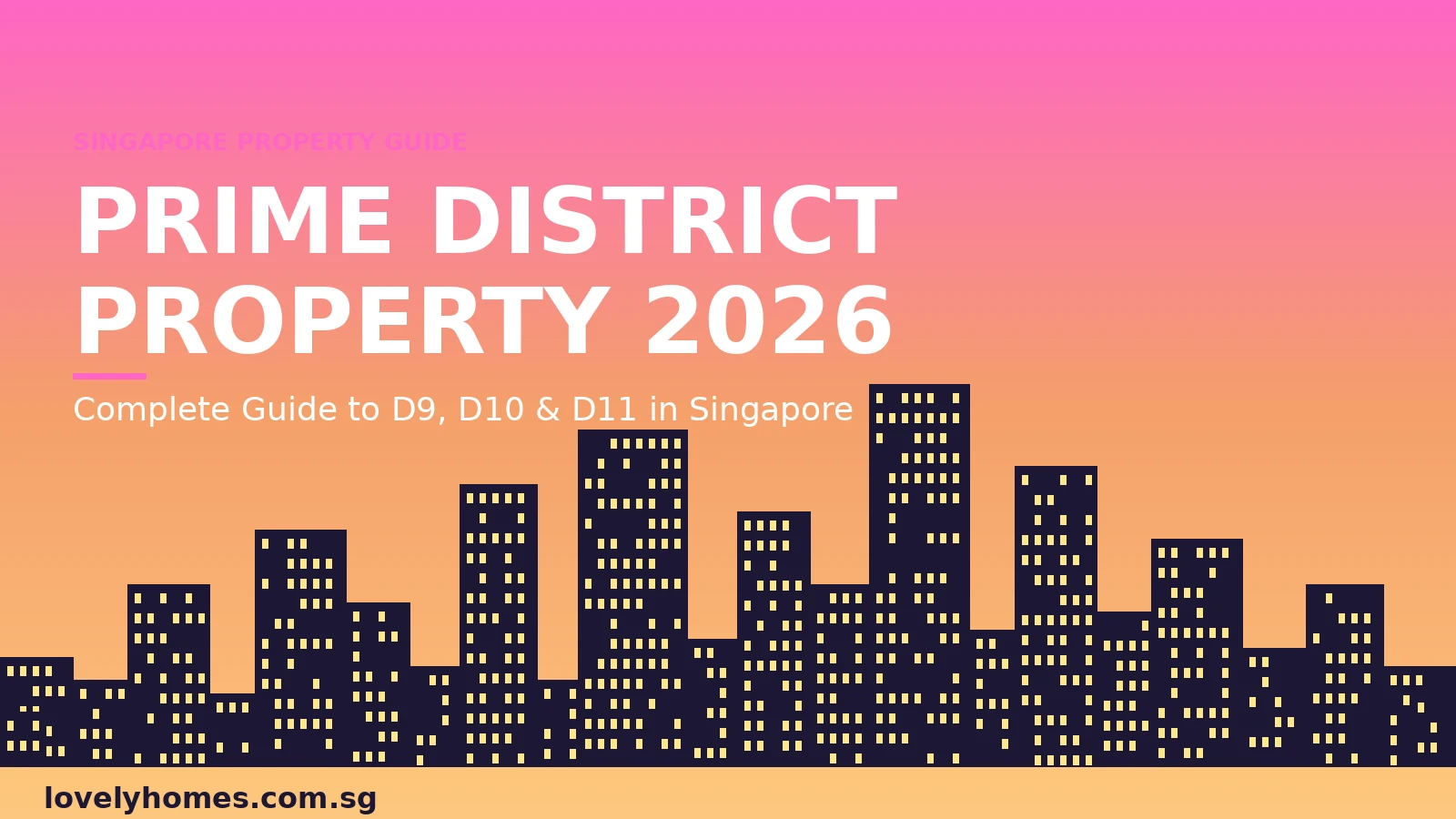 Singapore prime district property guide 2026 — D9 Orchard, D10 Bukit Timah, D11 Newton CCR overview