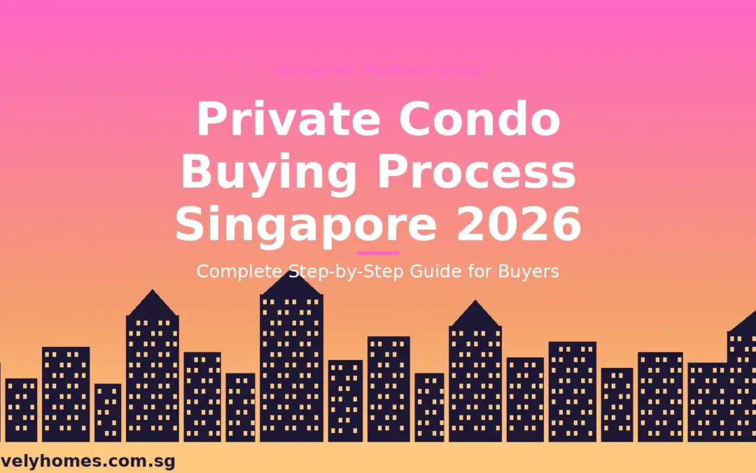 Private Condo Buying Process Singapore 2026: Complete Step-by-Step Guide