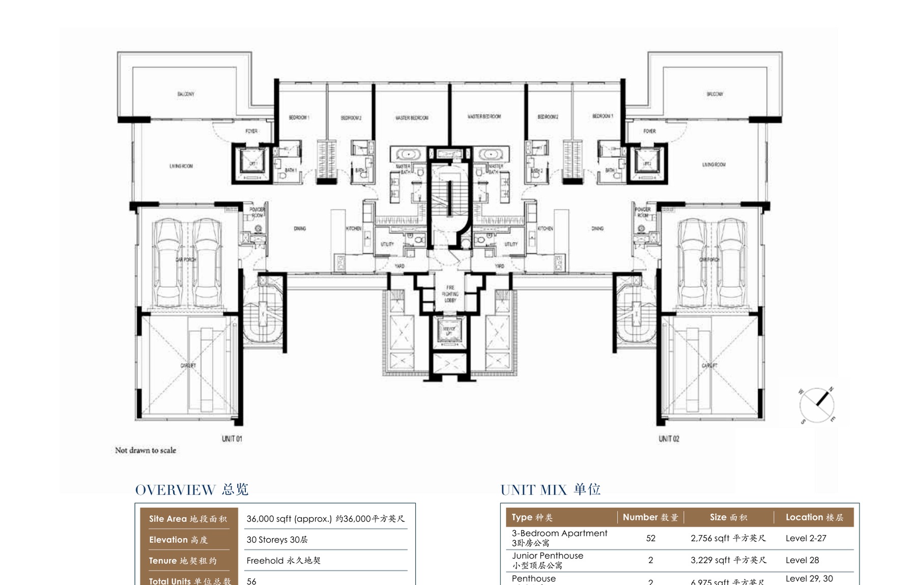 Reignwood Hamilton Scotts elevation and stack chart