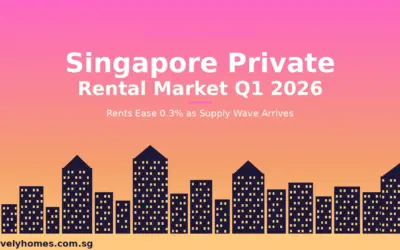 Singapore Private Rental Market Q1 2026: Rents Ease 0.3% as Supply Wave Arrives