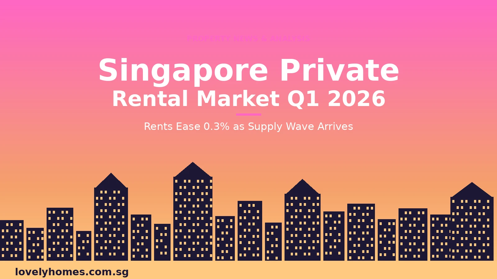 Singapore private rental market Q1 2026 analysis — rents ease as supply wave arrives hero