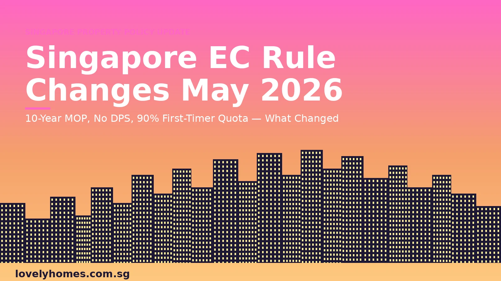 Singapore EC executive condominium rule changes May 2026 hero image