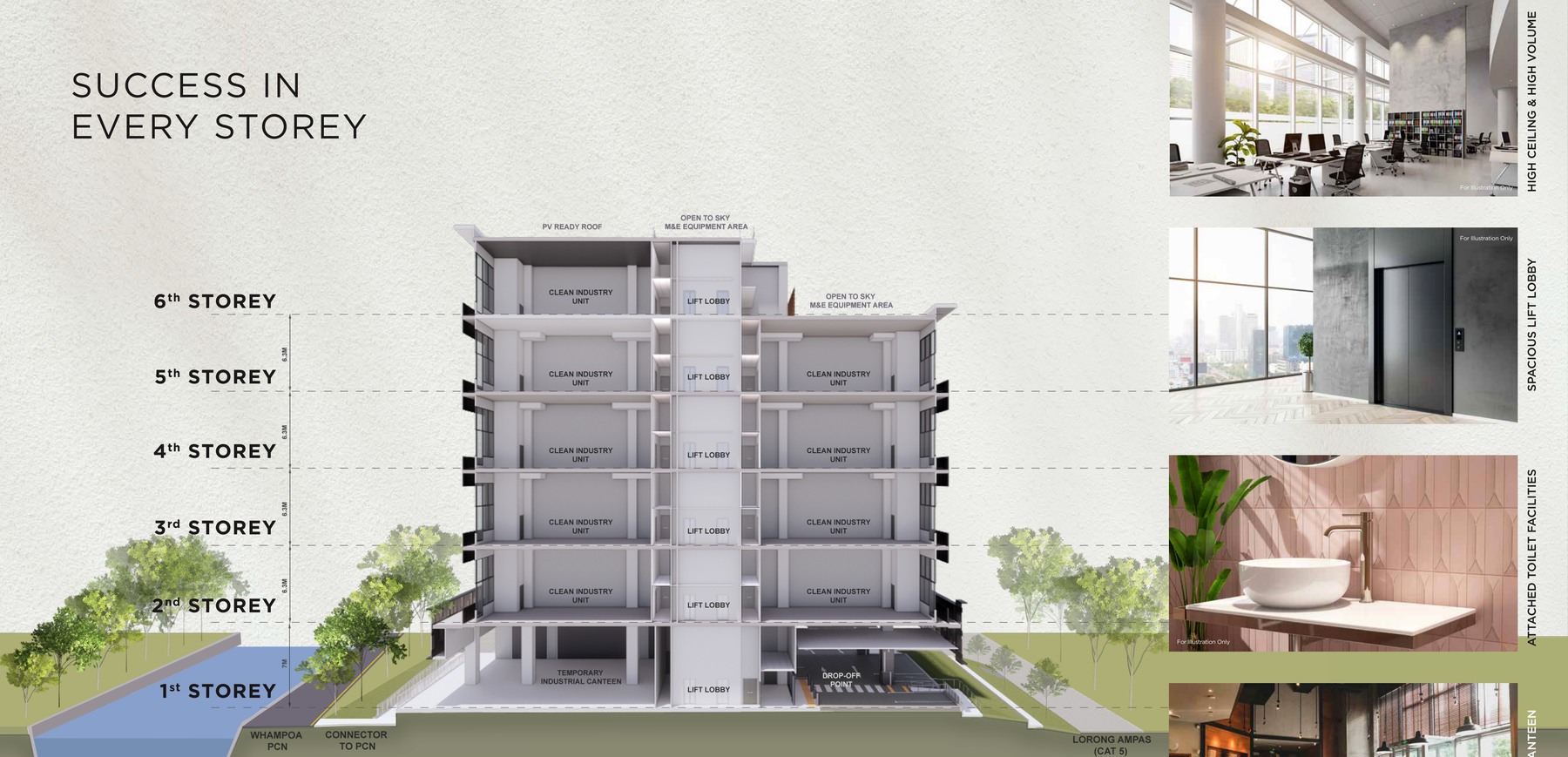 Space 18 clean development gallery image 3