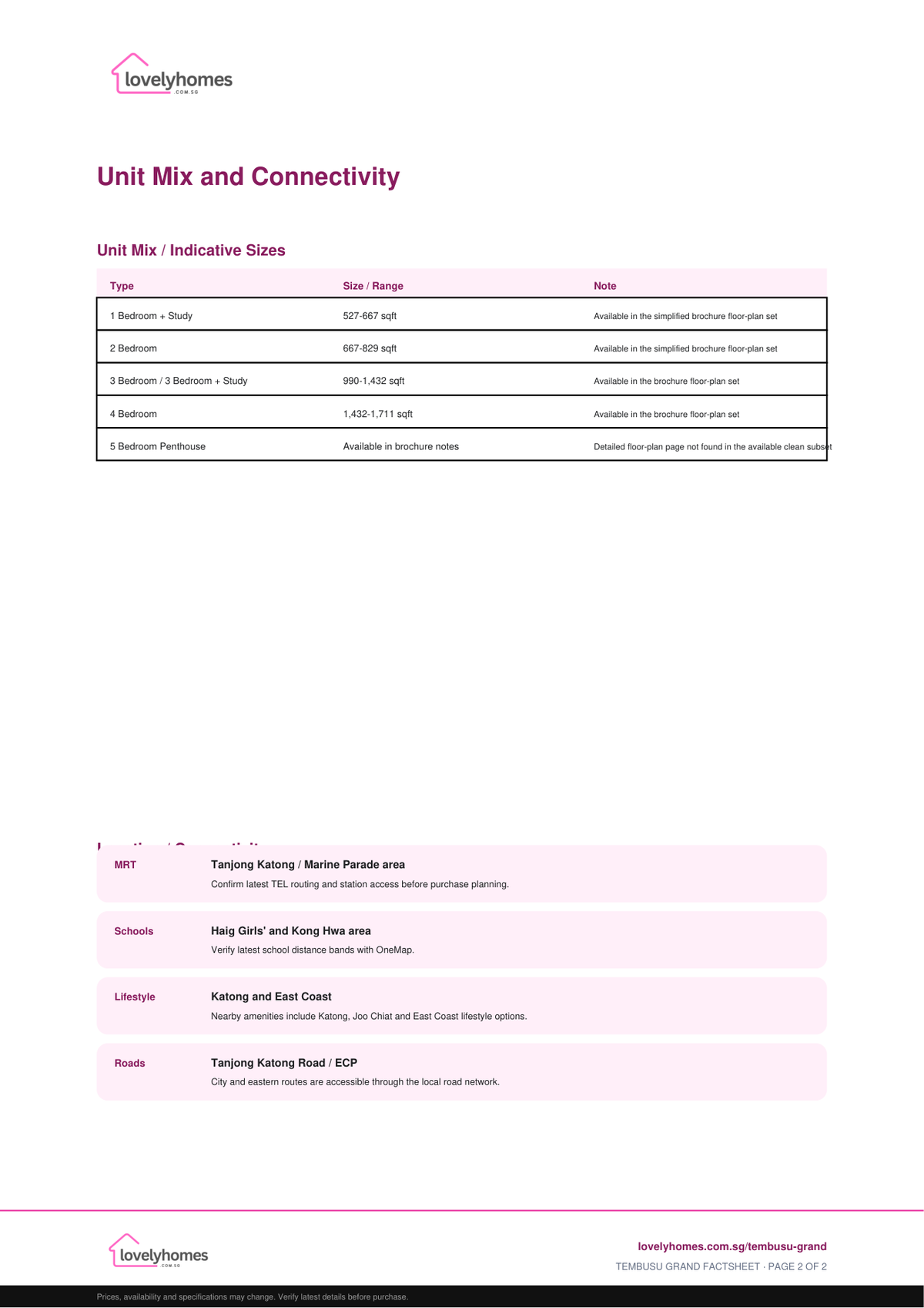 Tembusu Grand factsheet page 2 preview