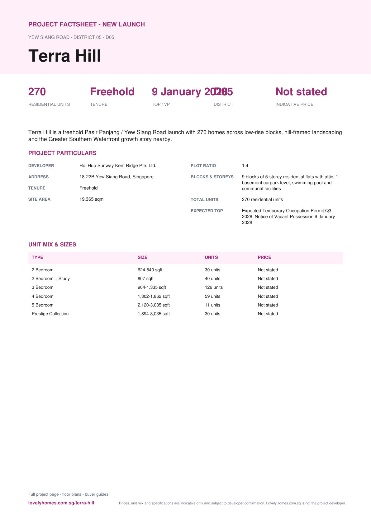 Terra Hill factsheet page 1