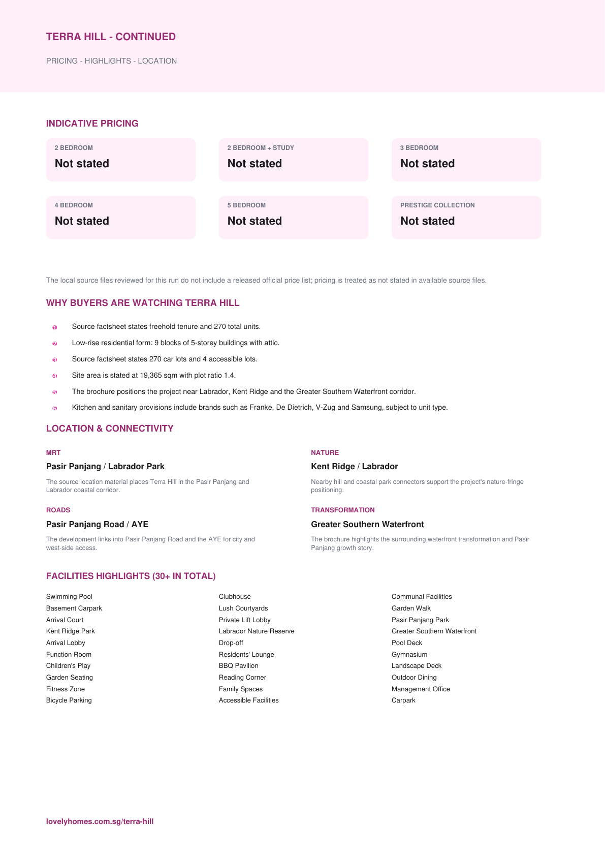 Terra Hill factsheet page 2