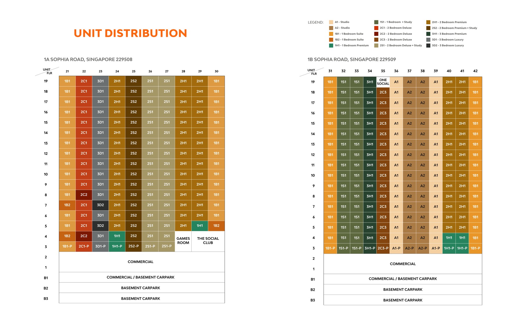 The Collective at One Sophia elevation and stack chart