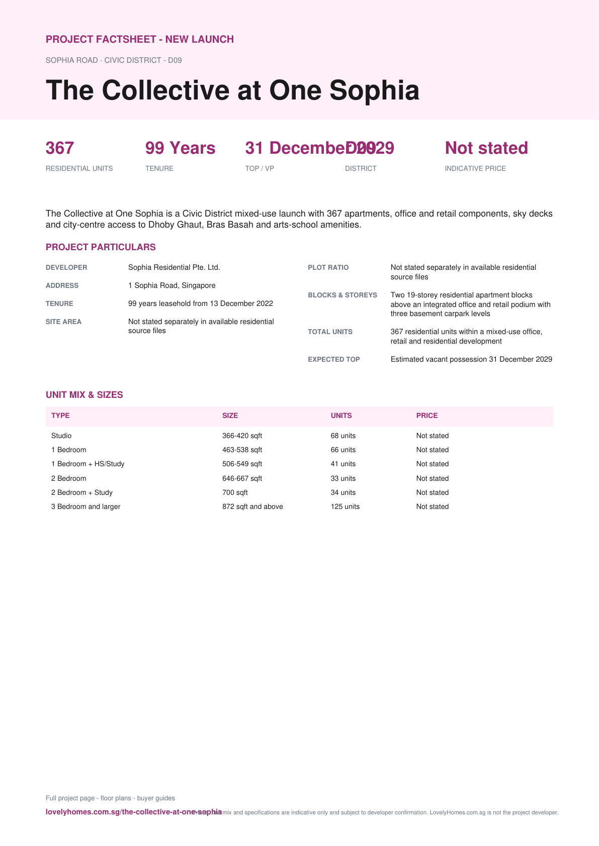 The Collective at One Sophia factsheet page 1