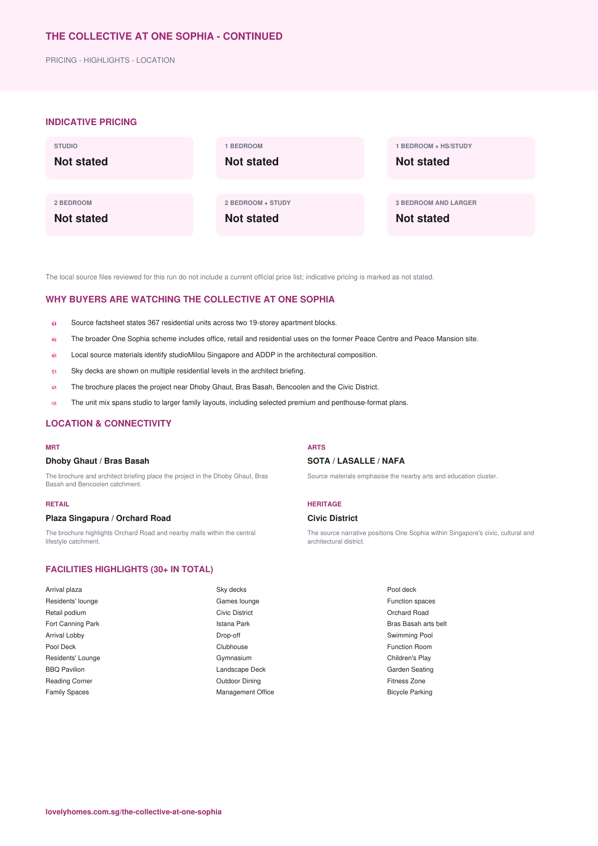The Collective at One Sophia factsheet page 2