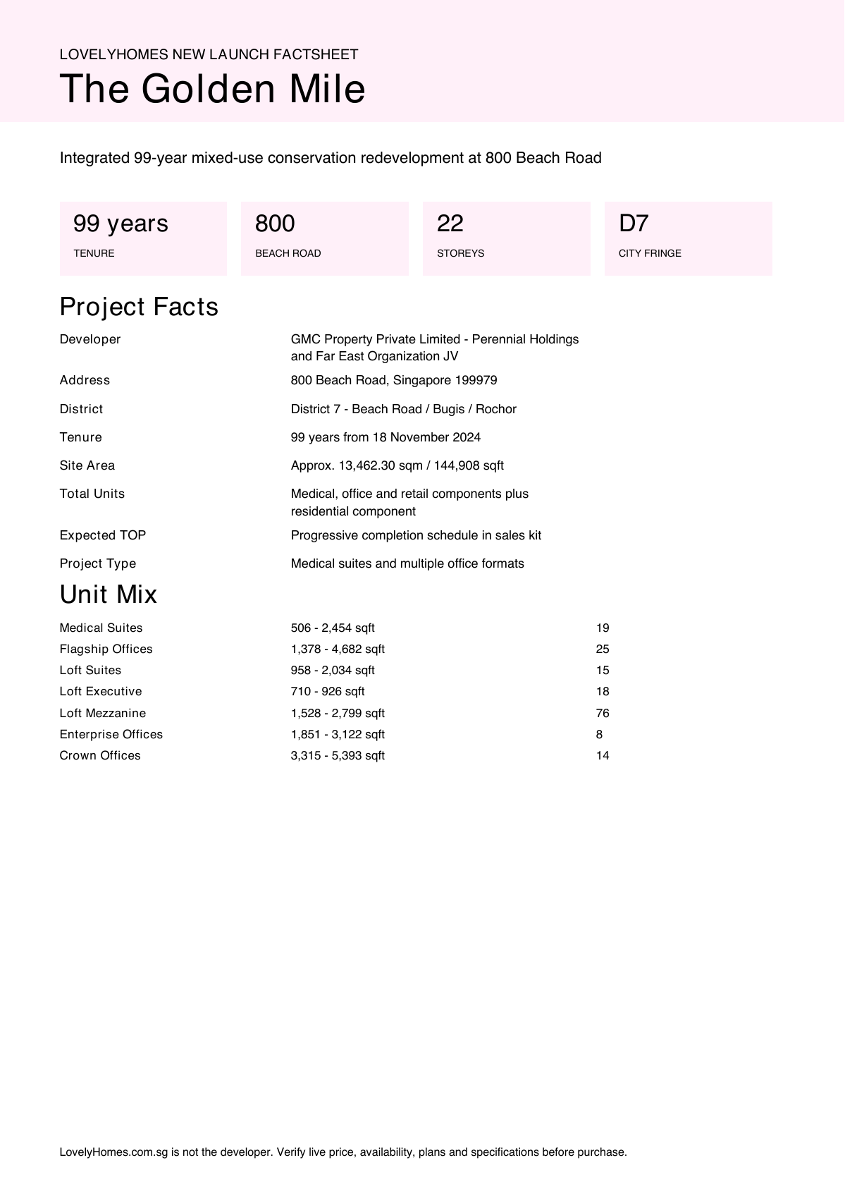 The Golden Mile factsheet page 1
