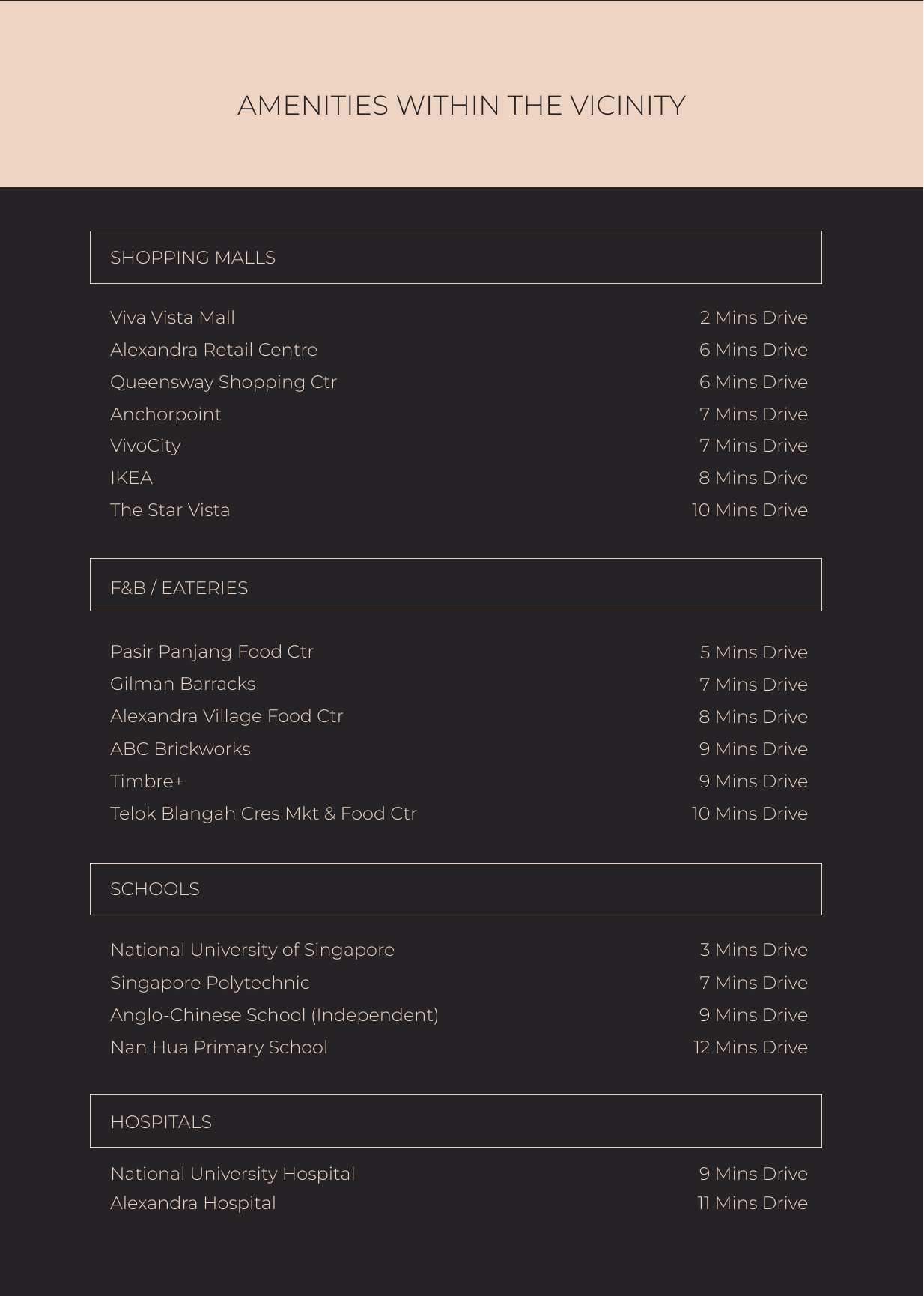 The Harbour Residences gallery image 2