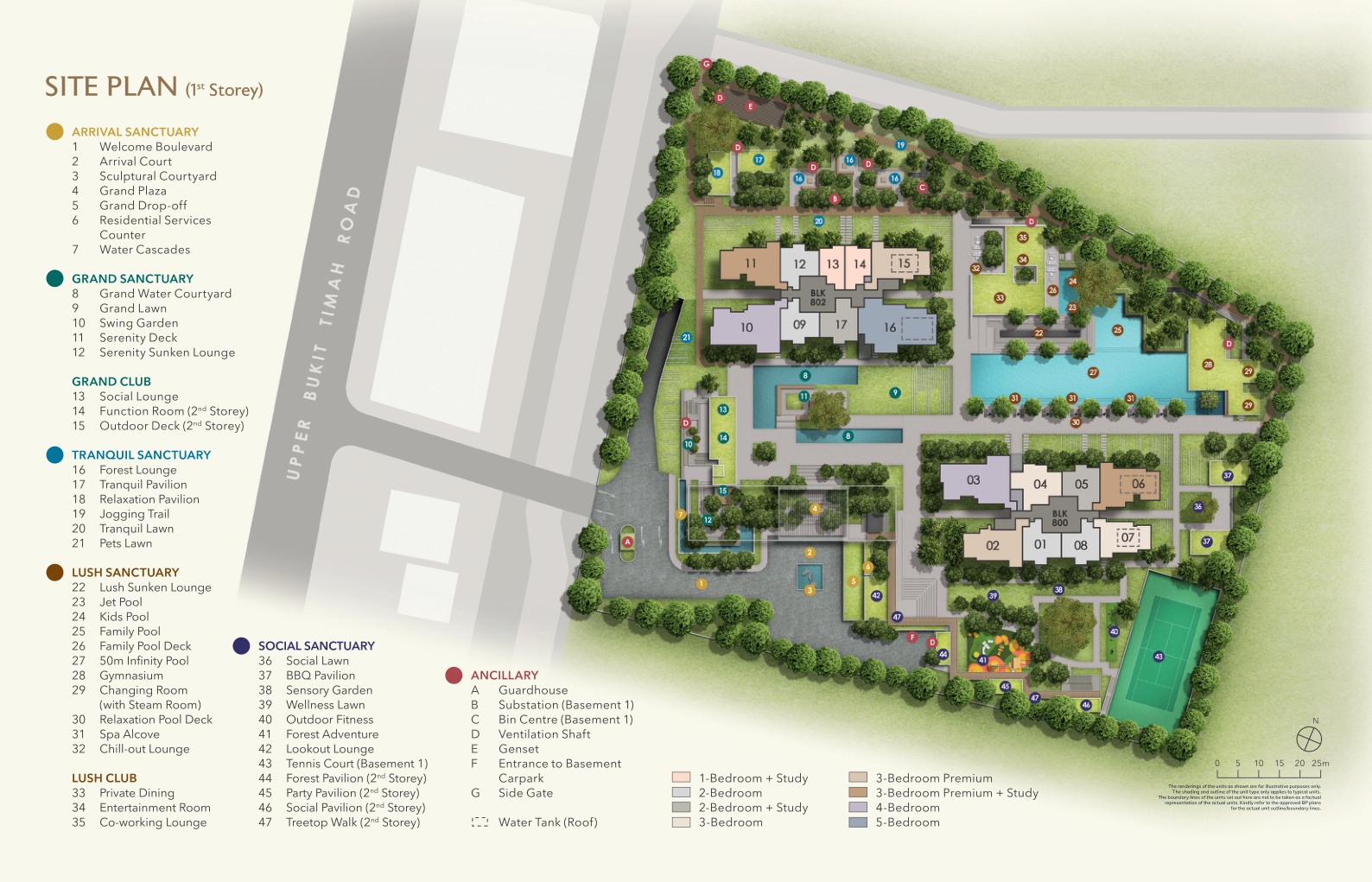 The Myst source site and location context plan