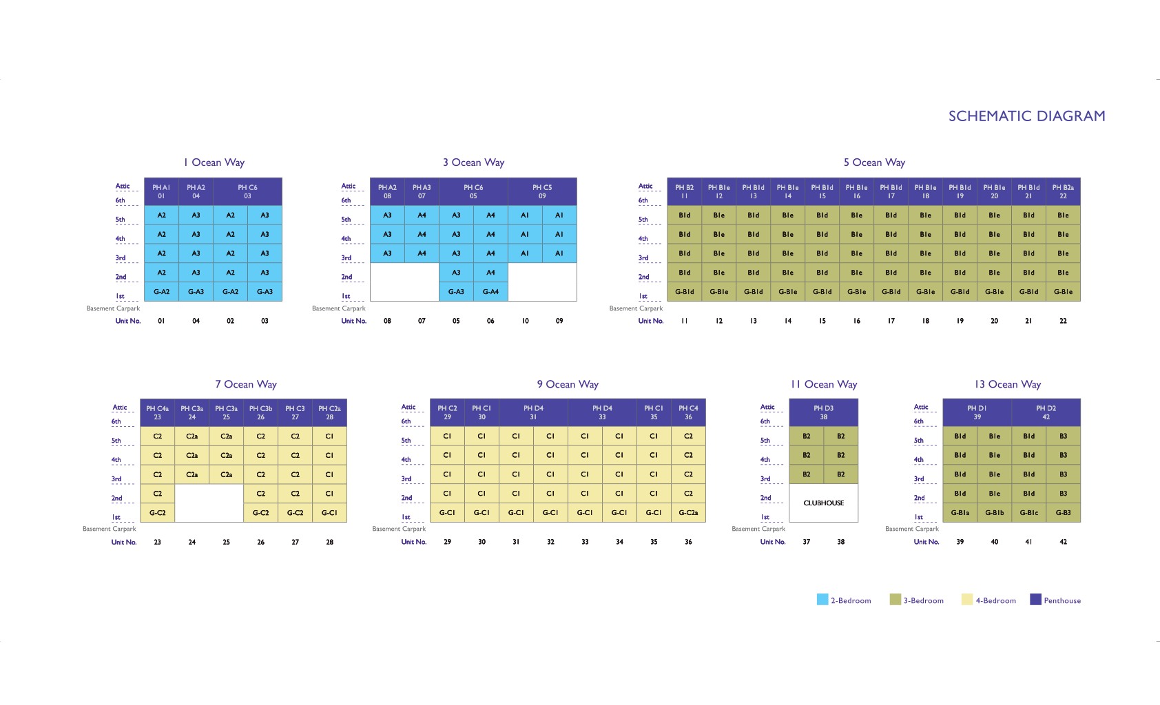 The Residences at W Singapore Sentosa Cove elevation and stack chart