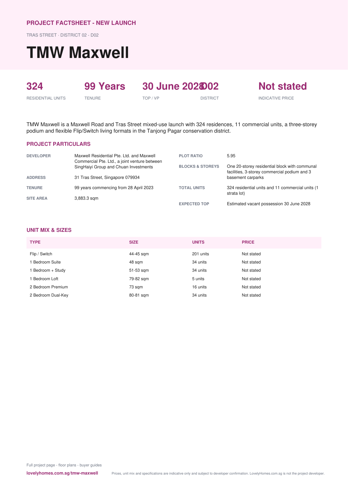 TMW Maxwell factsheet page 1