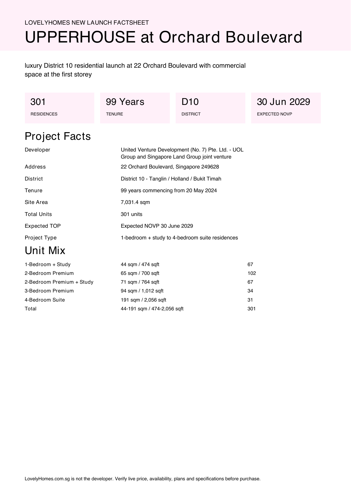 UPPERHOUSE at Orchard Boulevard factsheet page 1