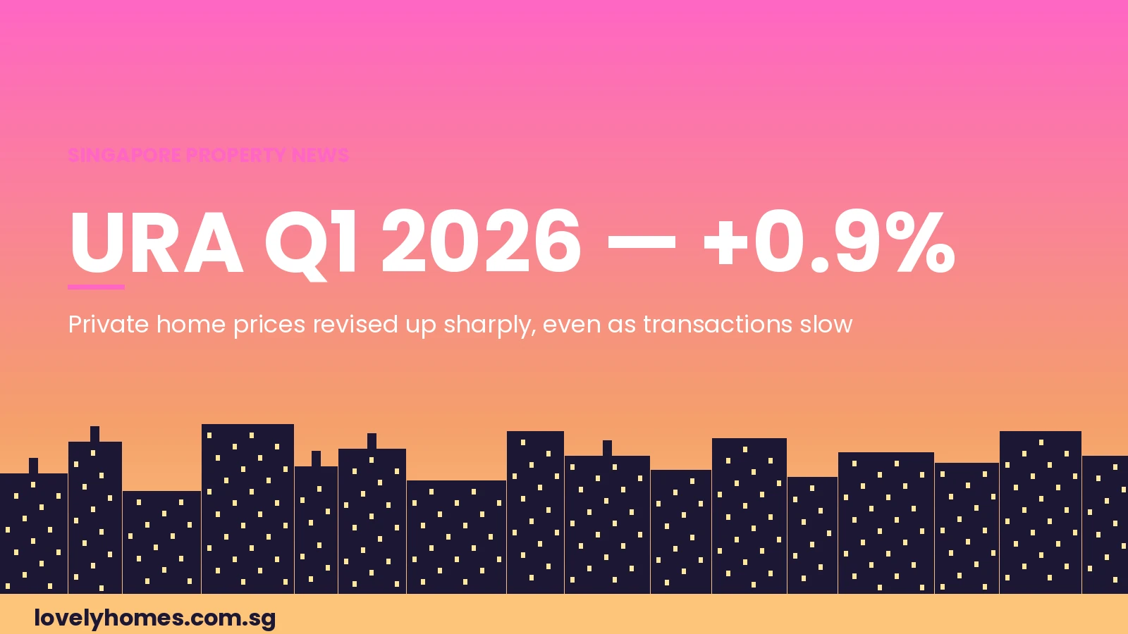 URA Q1 2026 private home prices +0.9% — guide cover