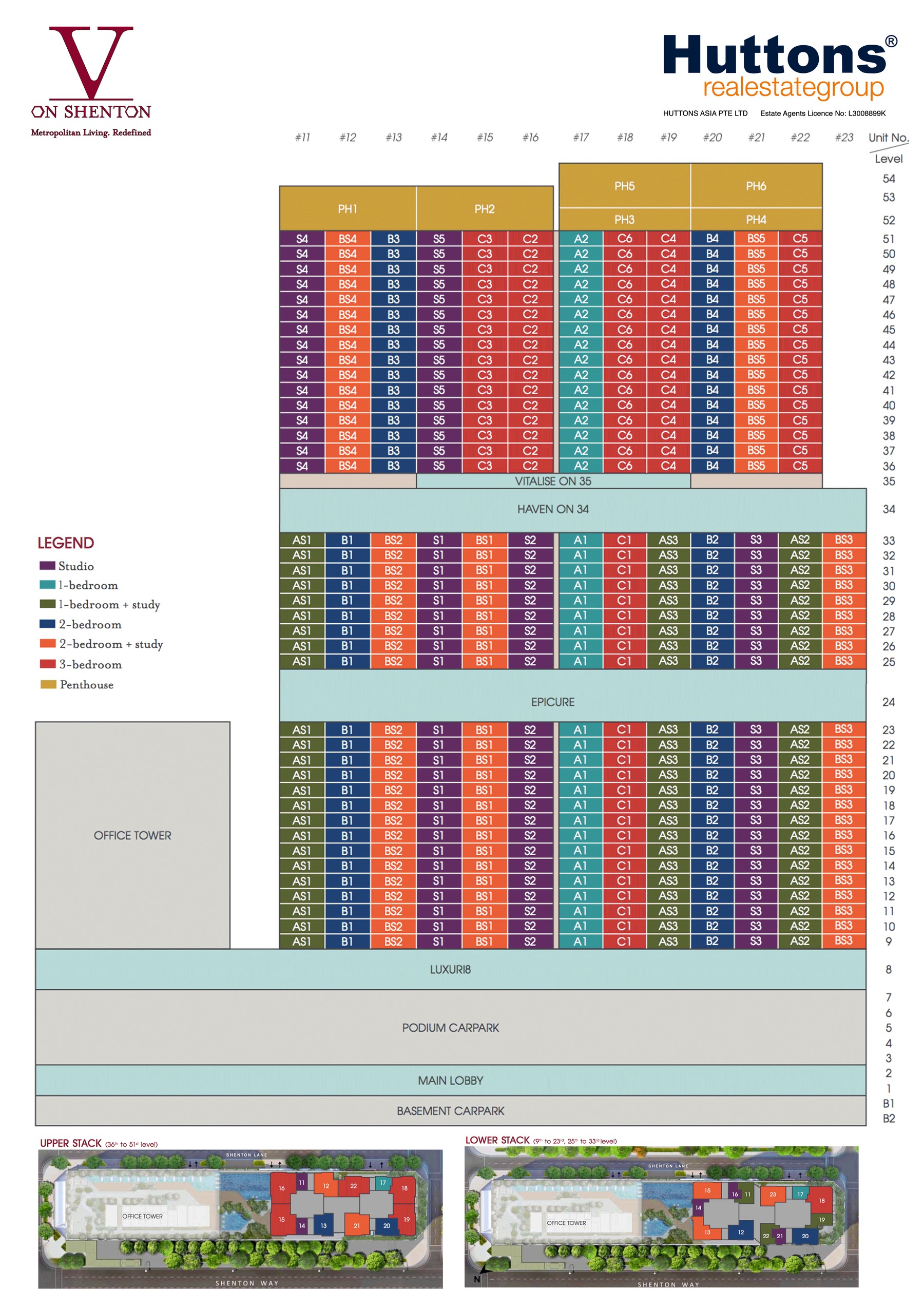 V on Shenton elevation and stack chart