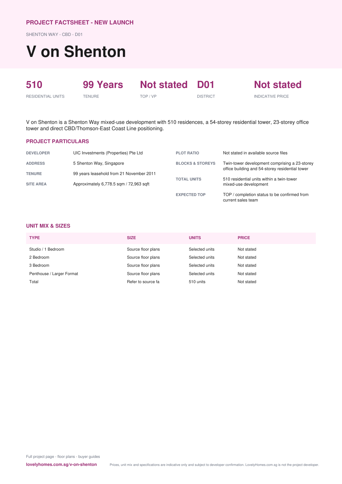 V on Shenton factsheet page 1