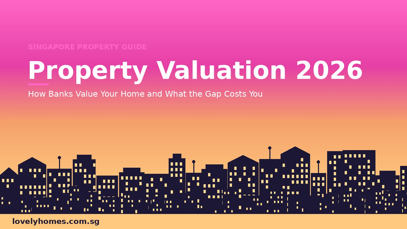 Singapore Property Valuation 2026 -- bank valuation methods, indicative vs formal, LTV impact