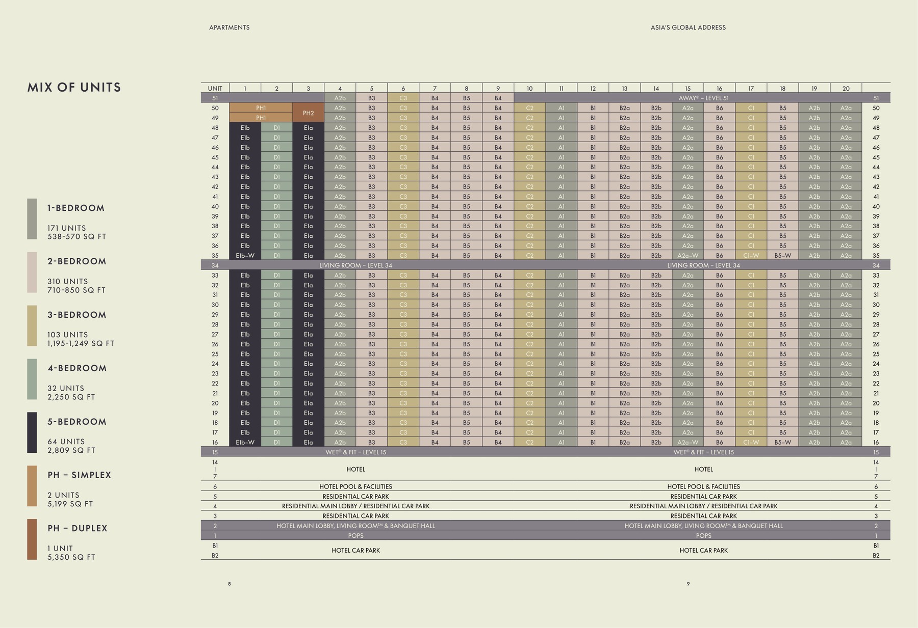 W Residences Marina View - Singapore elevation and stack chart
