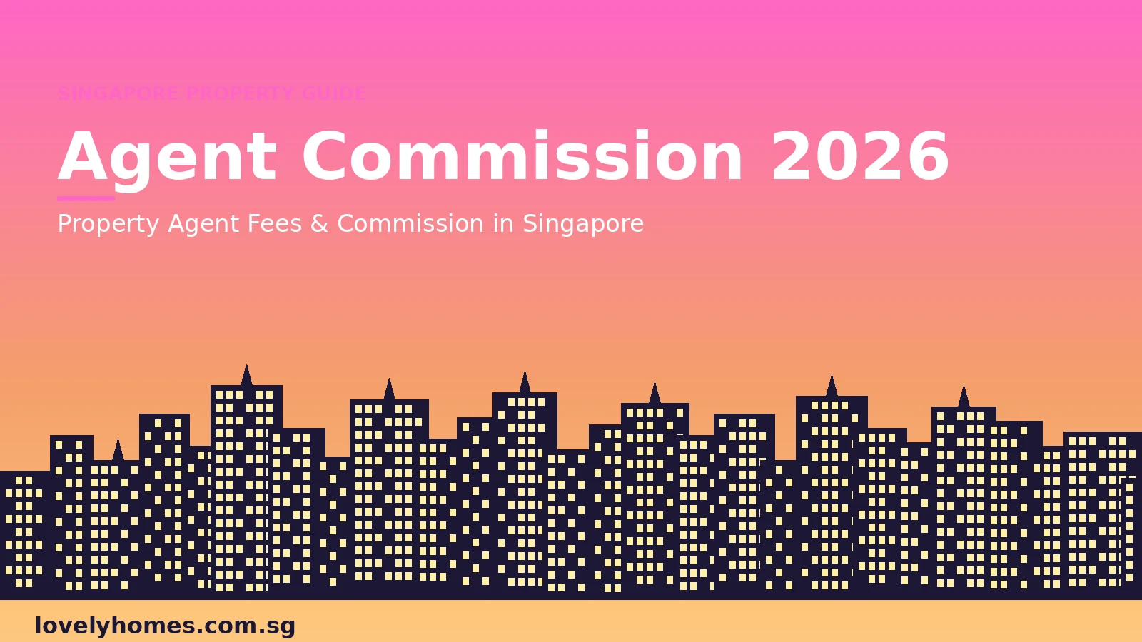 Singapore property agent commission guide 2026 — hero image with city skyline