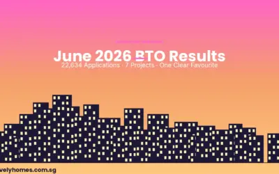 June 2026 BTO Results: Berlayar Rise and Lakeview Cascadia Dominate With 4.5-4.7 Times Oversubscription