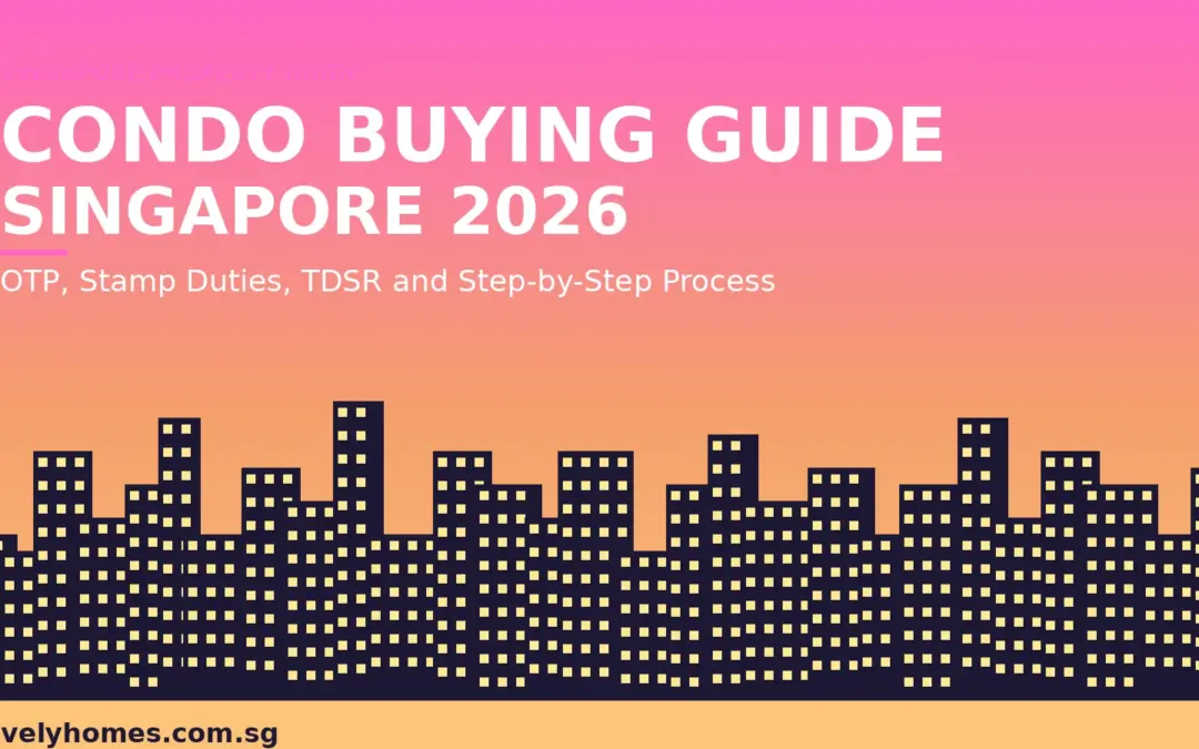 Buying a Condo in Singapore 2026: OTP, Stamp Duties, TDSR and Step-by-Step Process Explained