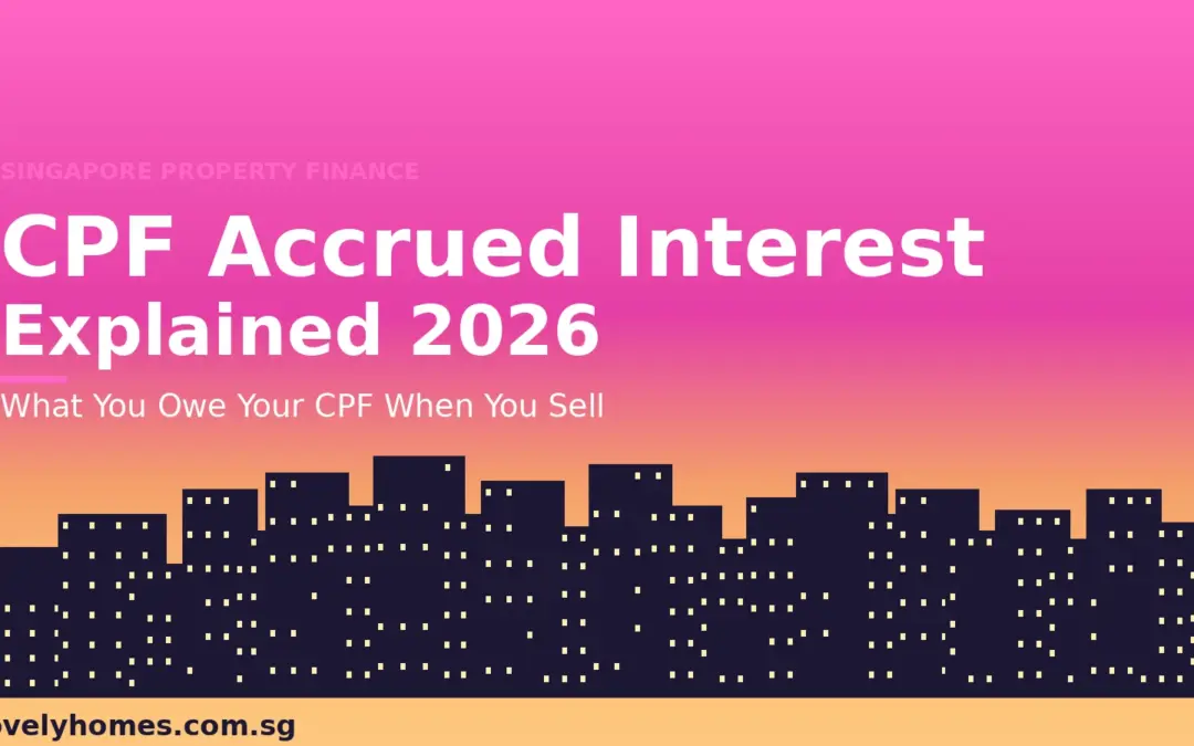 Singapore CPF Accrued Interest for Property 2026: What You Owe Your CPF When You Sell