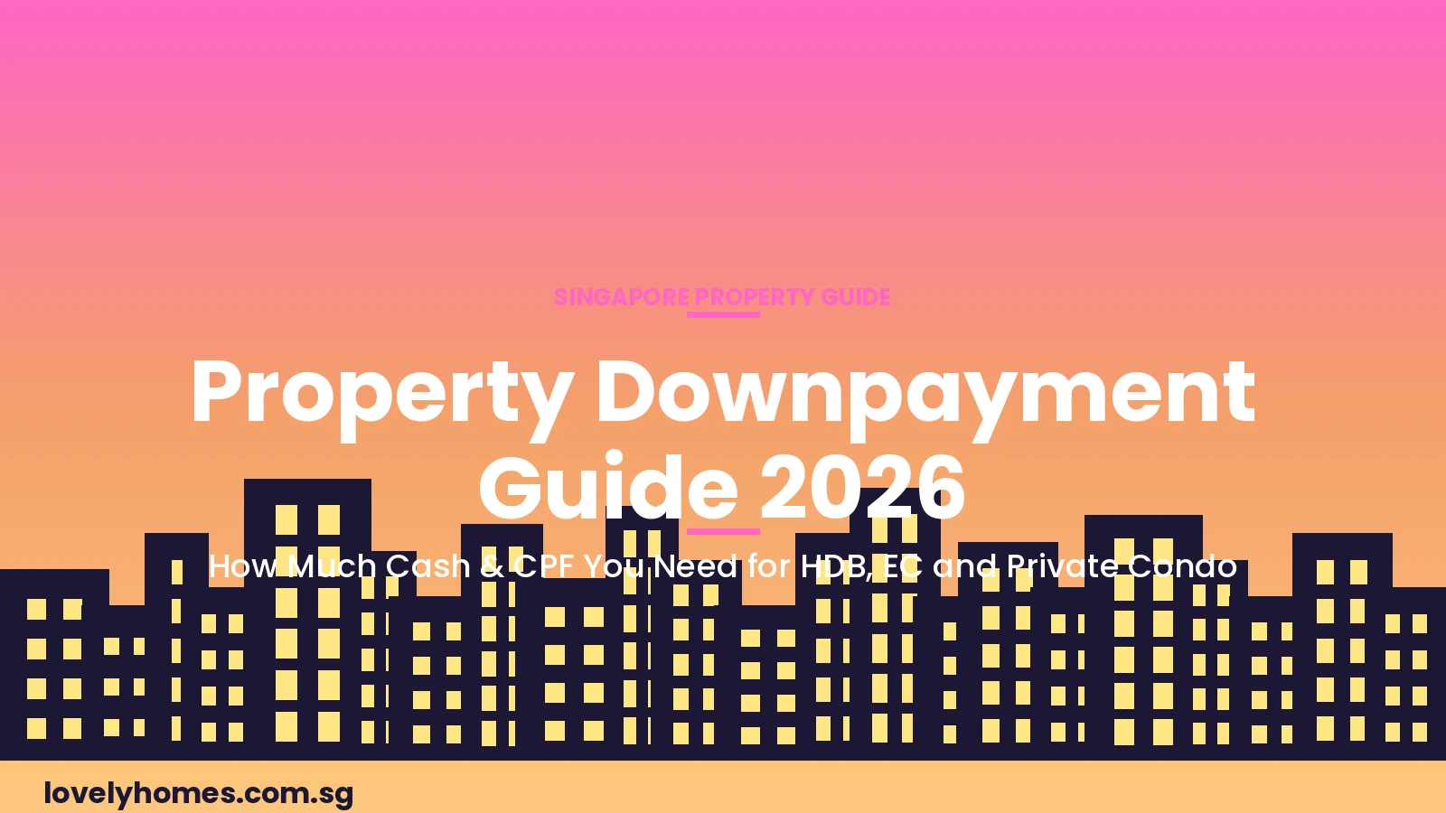 Singapore property downpayment guide 2026 hero showing how much cash and CPF you need for HDB and private condo