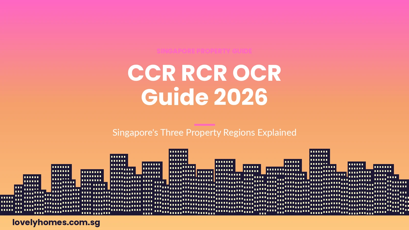 Singapore CCR RCR OCR property regions guide 2026 — three planning regions explained