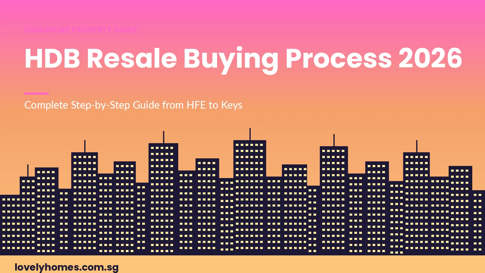 hero-hdb-resale-buying-process-2026 HDB resale buying process guide Singapore 2026 step by step