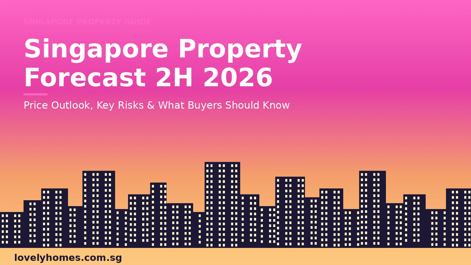 hero-sg-property-forecast-2h-2026