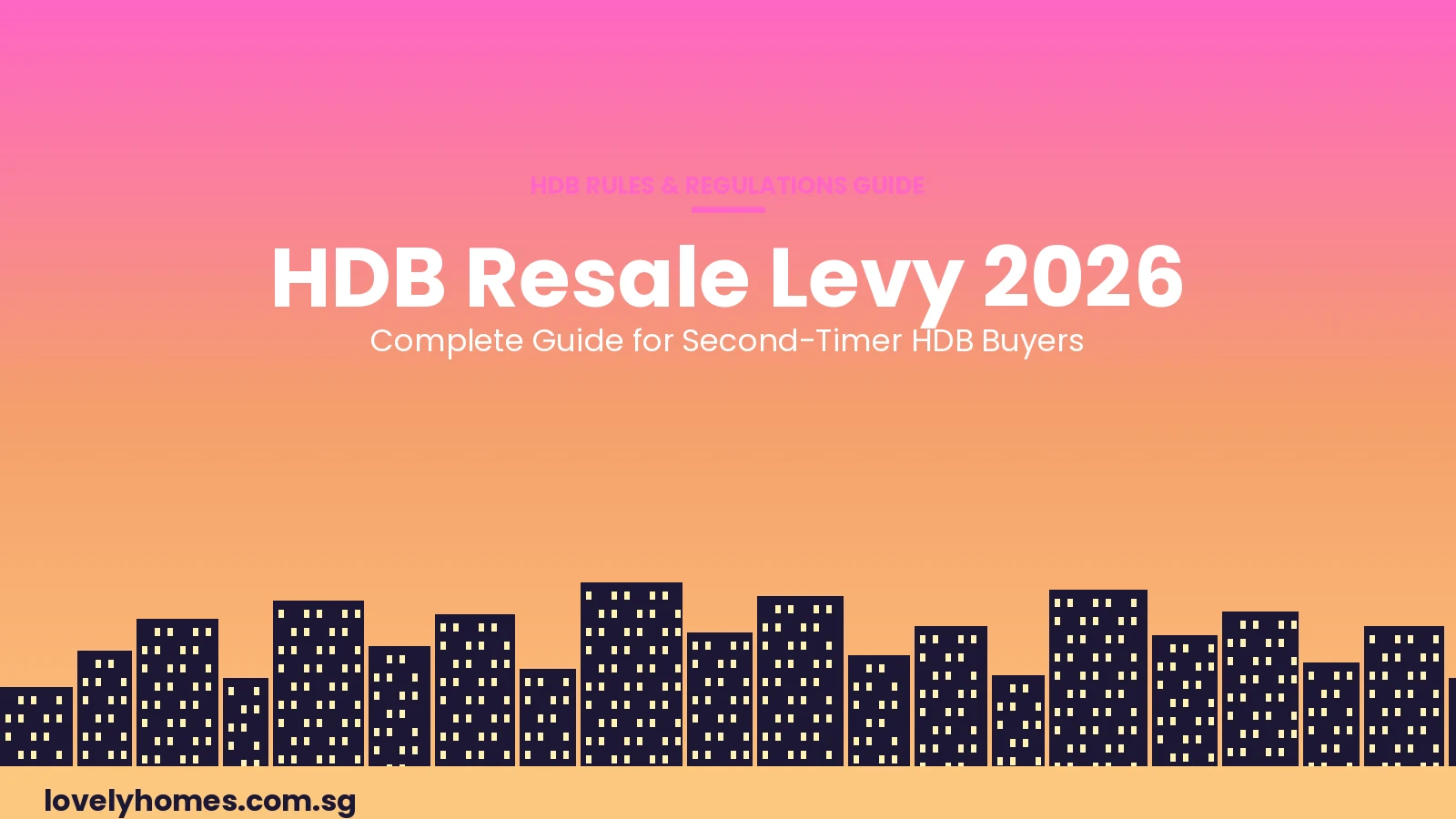 hero_resale_levy HDB resale levy Singapore 2026 complete guide second-timer buyers