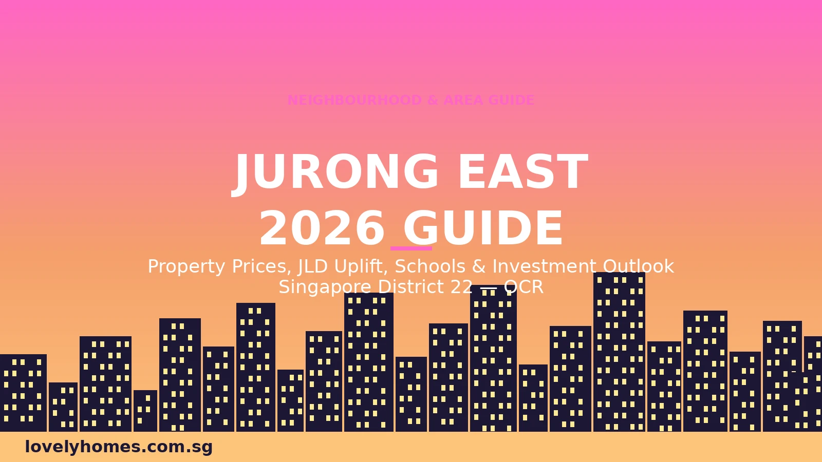 Jurong East Neighbourhood Guide 2026 Hero Jurong East neighbourhood guide Singapore 2026 hero — sunset gradient with Singapore skyline silhouette D22